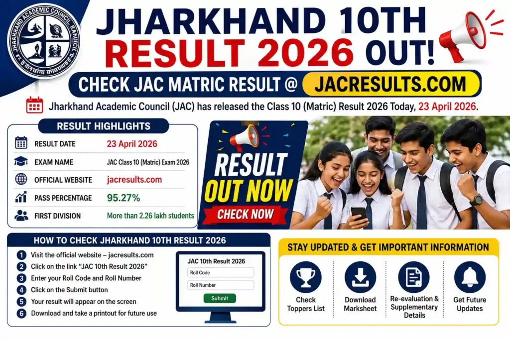 JAC Result 2026