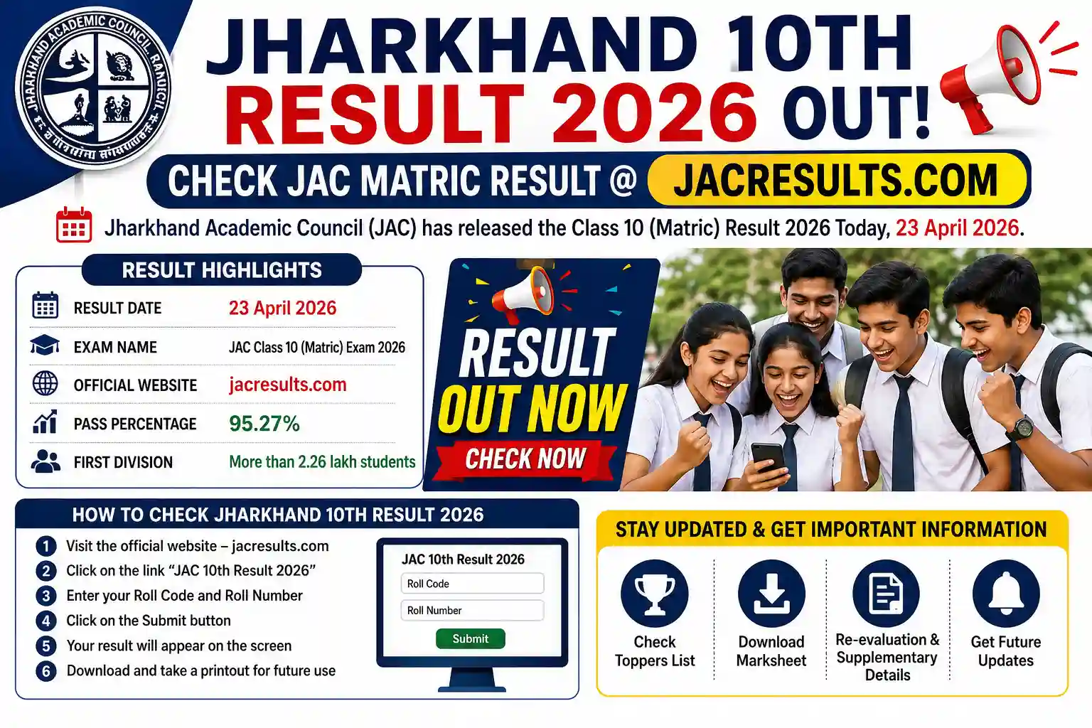 JAC Result 2026