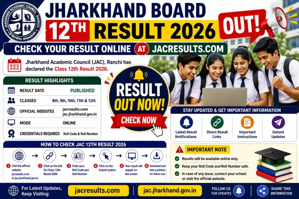 JAC 12th Result 2026