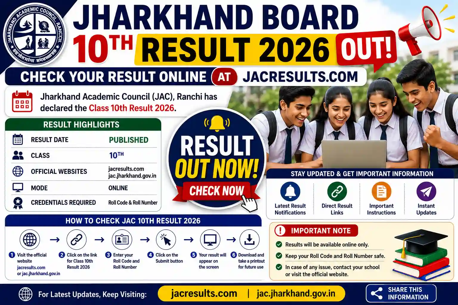 JAC 10th Result 2026